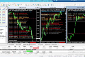 deliver forex trading bot forex ea bot forex trading robot forex trading bot