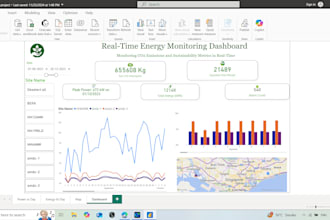 create a real time power bi dashbaord