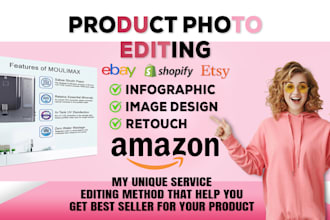 do ebc design amazon enhanced brand content, ghost mannequin