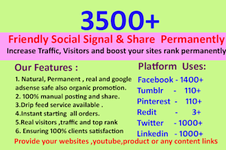 share and promote your website on top social media platform