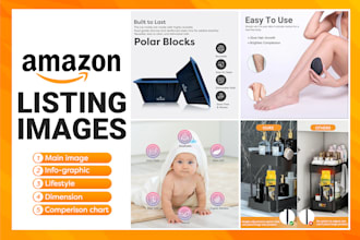 make full amazon product listing images