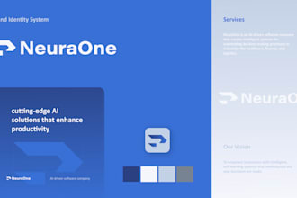 design timeless logo and cohesive brand kit for businesses