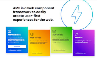 develop fast and interactive amp web pages