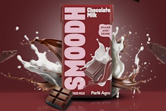 do product image editing and product manipulation