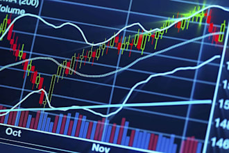 make automated trading strategy expert advisors for mt4 mt5 metatrader