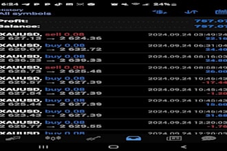 install profitable handsfree ea passing ea forex bot gold ea