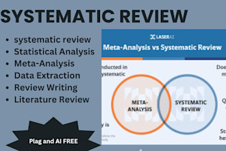 handle comprehensive prisma guided systematic reviews and meta analysis