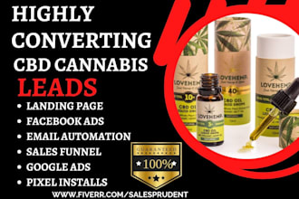 generate cannabis cbd leads weed marijuana hemp vape tobacco medical oil leads