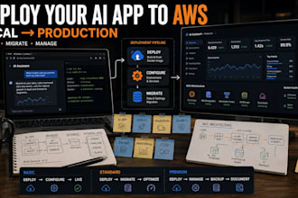 deploy and manage your ai application or agent on aws cloud