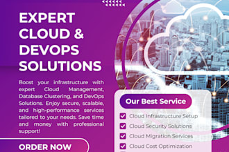 be your cloud engineer devops engineer with aws and devops solutions