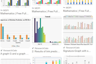 do data analyst and statistical analyst