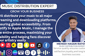 distribute your music digitally in all music platform