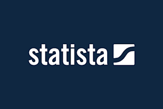 provide premium statista market report and charts