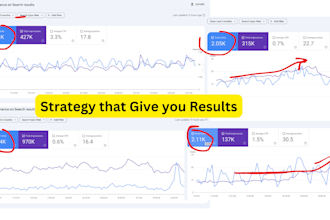 create updated SEO content strategy for new or old websites
