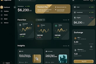 build forex trading app, exchange app, forex website, forex broker