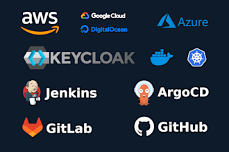 provide kubernetes, cicd, argocd, keycloak solutions