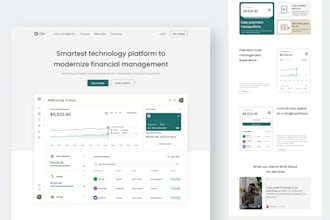 customize your showit template with blog