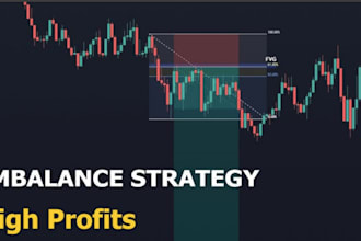 code your ict trading strategy or smc trading strategy using pine script