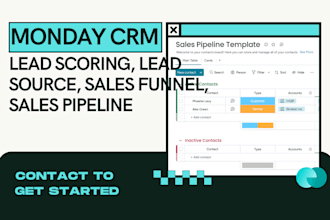 setup monday CRM for lead scoring, lead source, sales funnel, sales pipeline