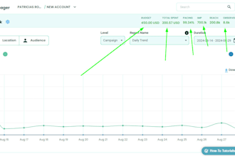 profitable geofencing ads target people, grow cbd and cannabis businesses