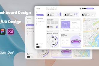 design admin panel dashboard design and web app in figma