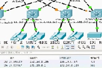 do computer networks, cisco packet tracer and wireshark projects