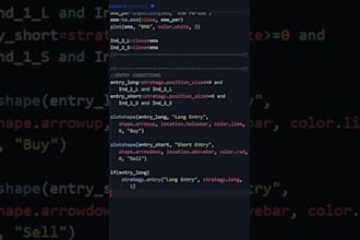 code your custom strategy into a mt5 trading bot, automate trading strategy