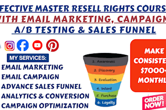 promote master resell right courses with email marketing, campaign, ab testing