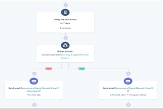 set up hubspot crm email hubspot automation, campaign hubspot zoho crm