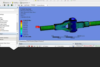 do cfd simulation,thermal analysis,fea by ansys
