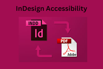 make your indesign accessible PDF