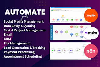 do make com automation make scenarios make automation make integromat made com