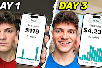 create viral tiktok dropshipping video ads, tik tok ads, dropshipping product ad