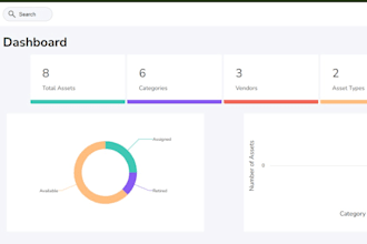 develop secure scalable web app using dotnet core and sql
