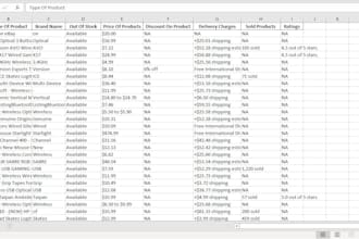 scrape website data into excel, CSV, or json format