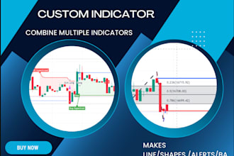 create pinescript indicator trading, tradingview emi, rsi indicator development