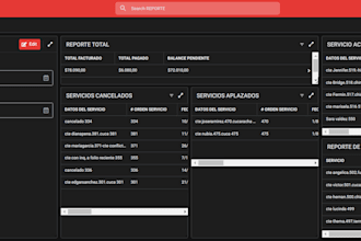 automatizare tu negocio con appsheet