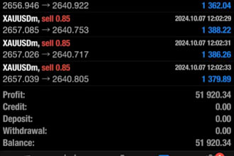setup profitable forex trading bot, forex bot, crypto bot, forex ea bot, ea bot