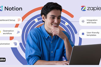 build effective notion custom templates for your business
