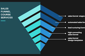 write sales funnel digital email marketing course high converting sales funnel