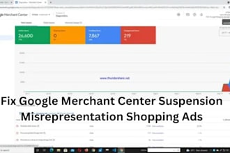 fix google merchant center suspension misrepresentation shopping ads