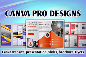canva website, canva presentation, canva template in 24hours