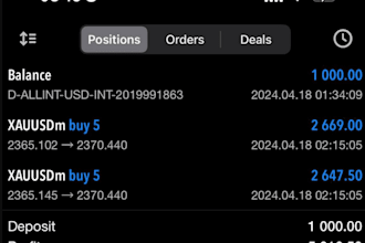 manage your mt4 or mt5 for live account management