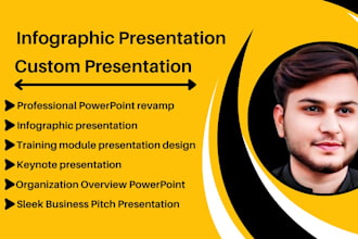 design custom organizational sleek business presentation