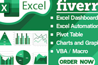 create professional excel dashboards, vba, charts, and graphs
