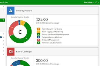 set up, configure, and troubleshoot fortinet fortigate firewall