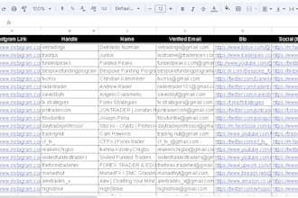 find email address of instagram youtube tiktok twitch linkedin influeners