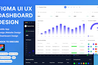 do dashboard UI, admin panel UI, saas design, dashboard design, UI UX design