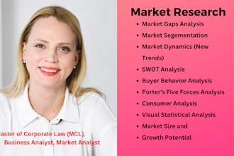 conduct a professional market research analysis and business plan