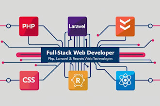 be your expert fullstack developer laravel, react, PHP
